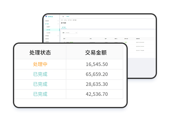 系统自动分账